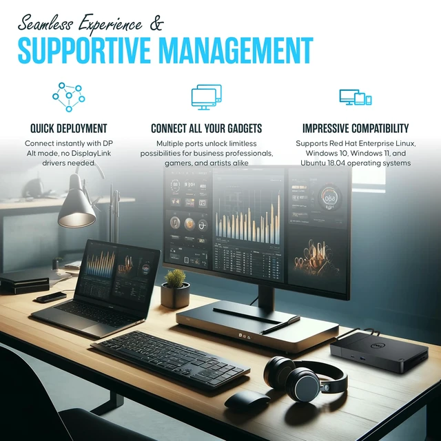 Alt view image 5 of 6 - Dell WD19S Docking Station Dual Monitor - 180W USB-C, HDMI + DisplayPort Features mini-DisplayPort, 2x USB-C & 3x USB-A 3.0 for full expansion