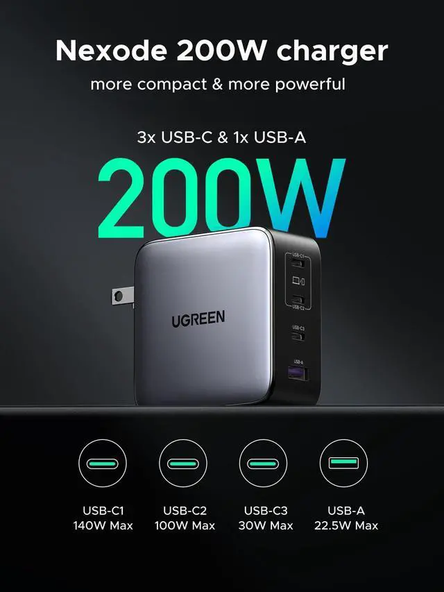 Alt view image 3 of 7 - Nexode 200W GaN USB C Wall Charger, 4-Port Foldable Compact Fast Type-C Power Adapter Compatible with MacBook Pro/Air, Dell XPS, HP 14, iPad, iPhone 17/16/15 Series, Galaxy S25/S24, Pixel 10/9