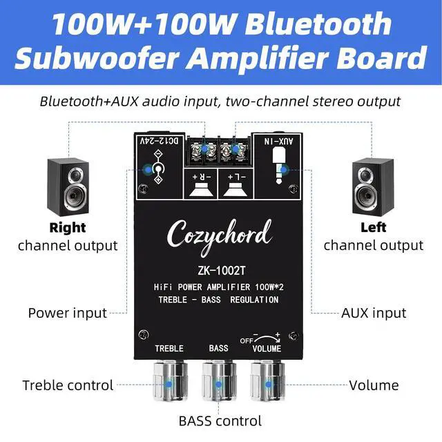 Alt view image 5 of 7 - ZK-1002T Bluetooth 5.0 Stereo Amplifier Board, 200W HiFi 2.0 Channel Mini Audio Amp Module with Treble & Bass Control, AUX Input, DC 12V-24V for DIY Speakers,Home Audio