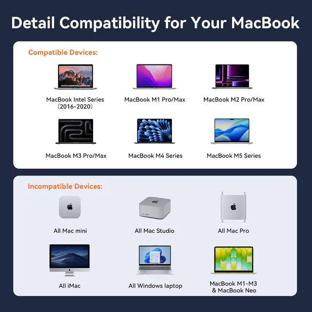 Alt view image 2 of 7 - MacBook Pro Docking Station Dual 4K Monitor, 150W Charger, 7 USB | Plug and Play, Laptop Docking Station Stand for MacBook M1-M5 Pro/Max, 10Gbps/PD 30W, 2.5G Ethernet, for Home, Office, Studio