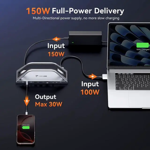 Alt view image 5 of 7 - MacBook Pro Docking Station Dual 4K Monitor, 150W Charger, 7 USB | Plug and Play, Laptop Docking Station Stand for MacBook M1-M5 Pro/Max, 10Gbps/PD 30W, 2.5G Ethernet, for Home, Office, Studio
