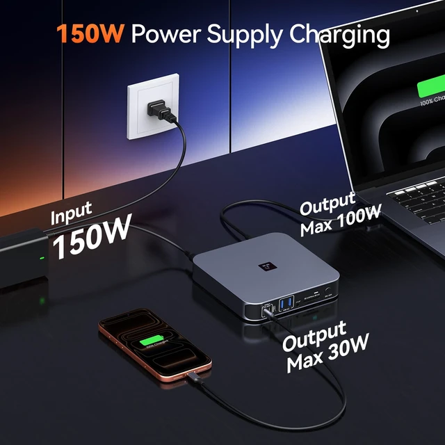 Alt view image 4 of 7 - 18-in-2 Docking Station Dual 4K Monitor for MacBook M5/M4 Pro/Max Plug and Play Macbook Dock with HDMI&USB-C,150W Adapter, 10Gbps/PD 30W, 2.5G Ethernet, Solid & Sleek for Edit, Remote Office