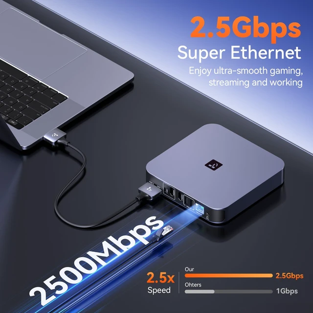 Alt view image 5 of 7 - 18-in-2 Docking Station Dual 4K Monitor for MacBook M5/M4 Pro/Max Plug and Play Macbook Dock with HDMI&USB-C,150W Adapter, 10Gbps/PD 30W, 2.5G Ethernet, Solid & Sleek for Edit, Remote Office
