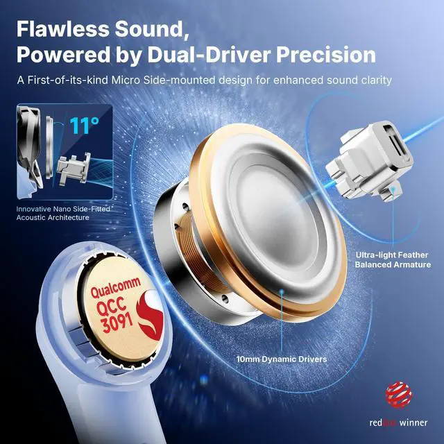 Alt view image 2 of 7 - Air Pro 4+ Adaptive Noise Cancelling Wireless Earbuds, Dual Drivers | Qualcomm aptX Lossless, Translation Earbuds, Snapdragon Sound, 6 Mics AI Calls, Hi-Res Sound, LDAC, Bluetooth 6.0, 54H, Blue