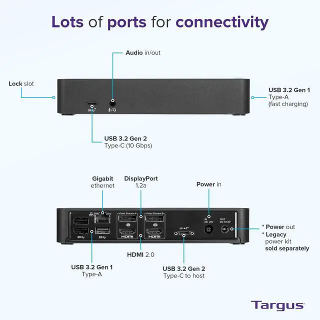 Alt view image 2 of 5 - USB C Docking Station Universal DV4K, USB C Laptop Docking Station Dual Monitor 2 HDMI, with Legacy Host Power Kit, Works w/Operating Systems Like Windows, Mac, Android, iOS (DOCK182USZ)