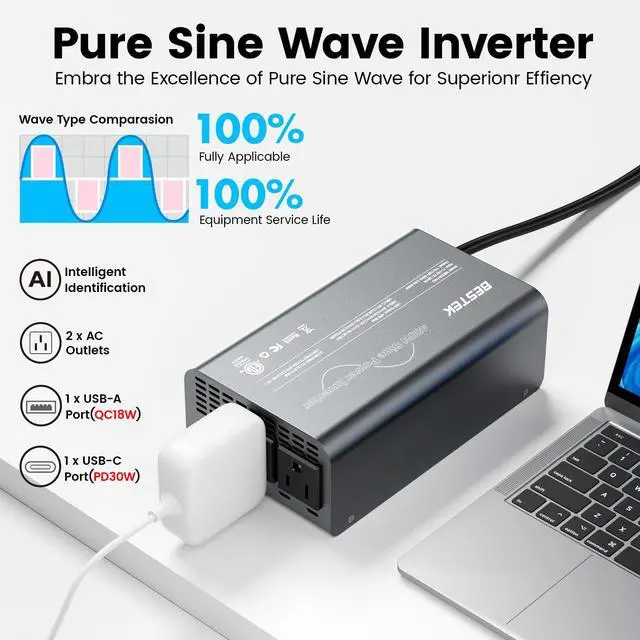 Alt view image 2 of 7 - Pure Sine Wave Power Inverter, 400W DC 12V to 110V AC Car Converter | Fast Vehicle Charger Adapter with PD30W USB-C / QC18W USB-A, Dual AC Outlet, Car Plug Adapter Outlet for Phone, Laptop(Gray)