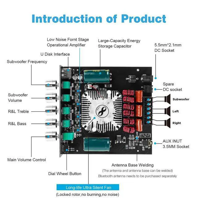 Alt view image 2 of 7 - ZK-HT21 TDA7498E Bluetooth Amplifier Board 160W×2+220W Subwoofer 2.1 Channel Audio Receiver Power Amplifier Module with Treble and Bass Control for DIY Speakers
