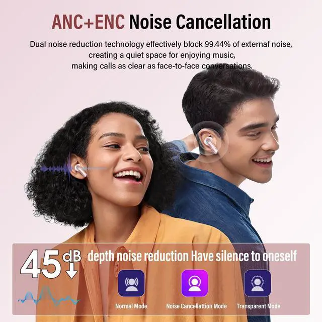 Alt view image 2 of 7 - Wireless Earbuds, Bluetooth 5.4 Headphones with Multifunctional Touch Screen, 48H Bass Stereo Ear Buds with ANC/ENC Noise Cancelling/Transparency Mode, IPX7 Earphones with 5 EQ Modes, Pink