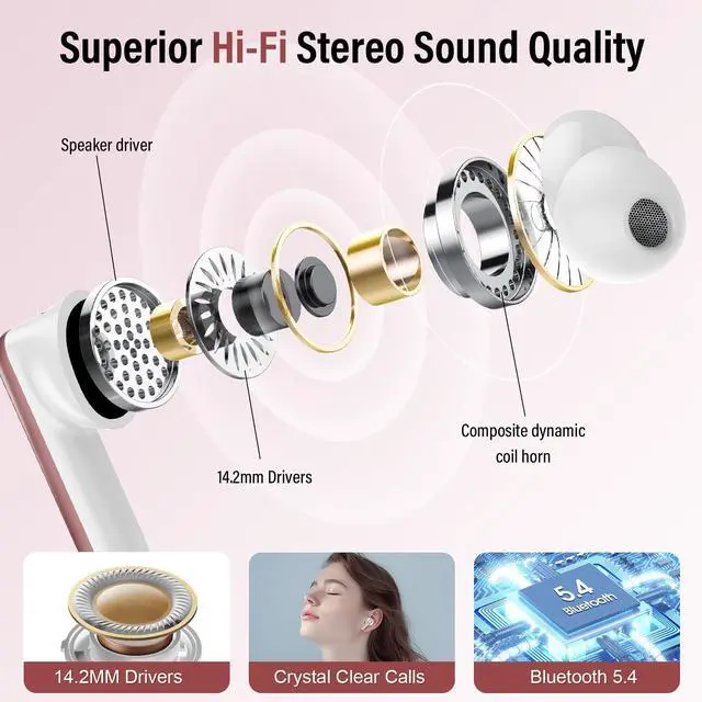 Alt view image 3 of 7 - Wireless Earbuds, Bluetooth 5.4 Headphones with Multifunctional Touch Screen, 48H Bass Stereo Ear Buds with ANC/ENC Noise Cancelling/Transparency Mode, IPX7 Earphones with 5 EQ Modes, Pink