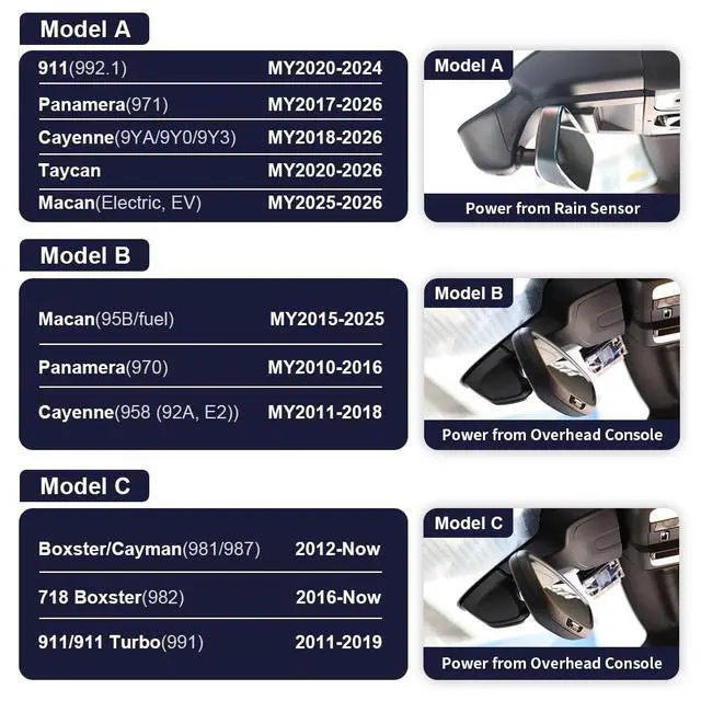Alt view image 2 of 7 - 4K Dash Cam Suitable for Porsche Macan 95B Panamera 970 Cayenne 958 92A E2 (Model B), OEM Factory Look, 2160P UHD Video, Built-in WiFi & APP, Loop Recording, G-Sensor, Easy to Use, 64GB Card