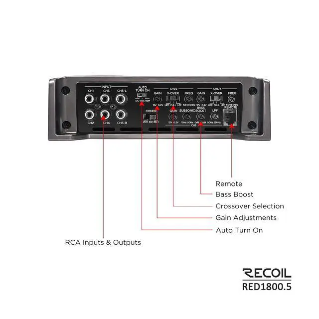 Alt view image 6 of 7 - RED1800.5 Class-D Car Audio 5-Channel Amplifier 1800W Max Power | Mono 1 Ohm Stable Remote Bass Knob Included