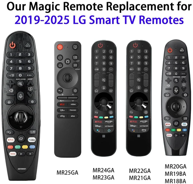 Alt view image 2 of 7 - Replacement for LG Remote Control for Smart TV from 2019-2025, for LG Magic Remote MR25GA/MR24GA/MR23GA/MR22GA/MR21GA/MR20GA with Voice and Pointer Functions