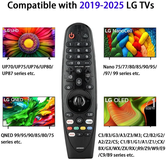 Alt view image 3 of 7 - Replacement for LG Remote Control for Smart TV from 2019-2025, for LG Magic Remote MR25GA/MR24GA/MR23GA/MR22GA/MR21GA/MR20GA with Voice and Pointer Functions