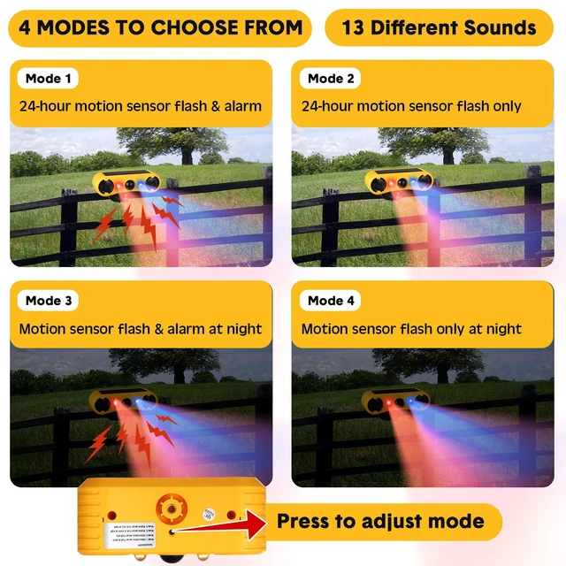 Alt view image 5 of 7 - 6 Pack Solar Motion Sensor Alarm 129db Motion Detector Noise Maker 13 Sound Detector Strobe Light, 4 Modes Animal Deterrent Dog Barking Alarm, Mount on Ground Fence Wall Garden