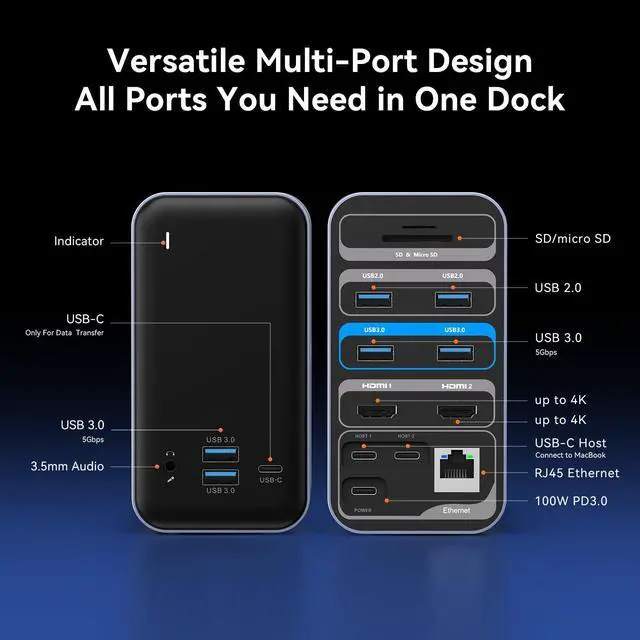 Alt view image 3 of 7 - 16-in-2 MacBook Docking Station Dual 4K@60Hz, 7 USB, 2 HDMI | 100W PD Fast Charging, Gigabit Ethernet,Plug-and-Play, for Creative Professionals &Remote Workers/MacBook Owners (2016-2026)