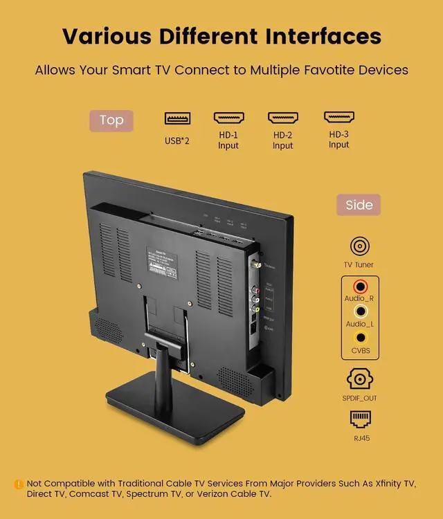 Alt view image 7 of 7 - 15.6 Inch Small Smart TV - Full HD 1080p Compact Flat Screen Smart Television with Wi/Fi, Bluetooth, Voice Remote for Kitchen, Bedroom, RV