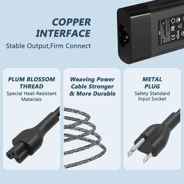 Alt view image 6 of 7 - Slim 65W USB C Laptop Charger Compatible with Hp Envy/EliteBook | for HP Spectre X360, Envy, Chromebook, EliteBook X360, Elite X2