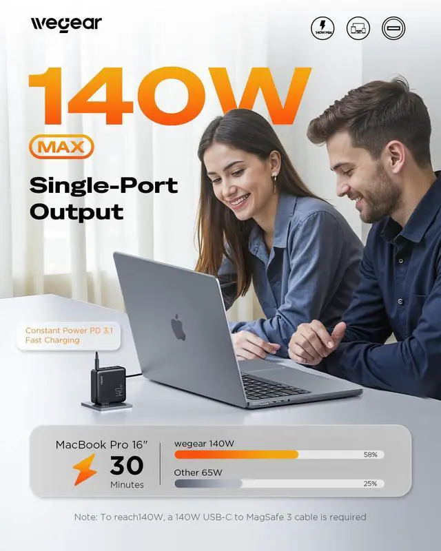 Alt view image 2 of 7 - 140W USB-C Charger for Laptop, Slim 4-Port PD 3.1 GaN Block-Black | Fast Charging, Foldable Plug, TypeC Wall Charger Power Adapter for MacBook Air/Pro, iPad, iPhone 17/16, Galaxy S25