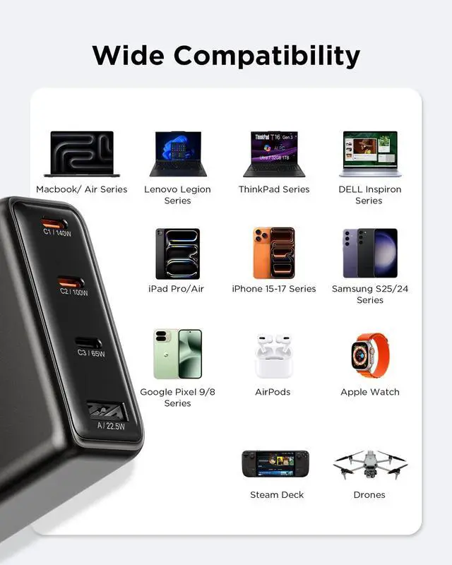 Alt view image 7 of 7 - 140W USB-C Charger for Laptop, Slim 4-Port PD 3.1 GaN Block-Black | Fast Charging, Foldable Plug, TypeC Wall Charger Power Adapter for MacBook Air/Pro, iPad, iPhone 17/16, Galaxy S25