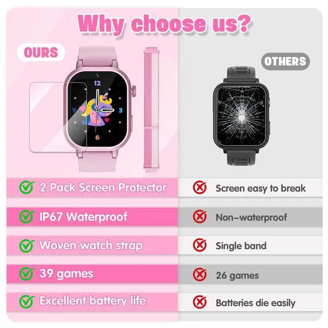Alt view image 5 of 7 - Kids Waterproof Smart Watch Girls Gift Age 3-12 with 39 Game HD Touch Screen Music Player Video Camera Pedometer Alarm Clock Birthday Gift for 6 7 8 9 Year Olds Pink