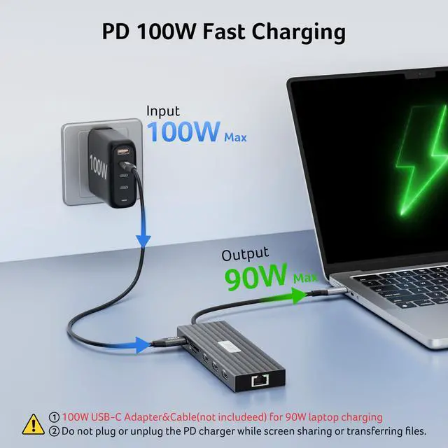 Alt view image 6 of 7 - Docking Station 3 Monitors with 3 HDMI, 13-in-1 USB C Hub for Laptop | 4K@60Hz HDMI Video, 1 Gbps Ethernet, 10Gbps Data, 100W PD, SD/TF, Laptop Dock for, XPS, Spectre, Surface, Mac