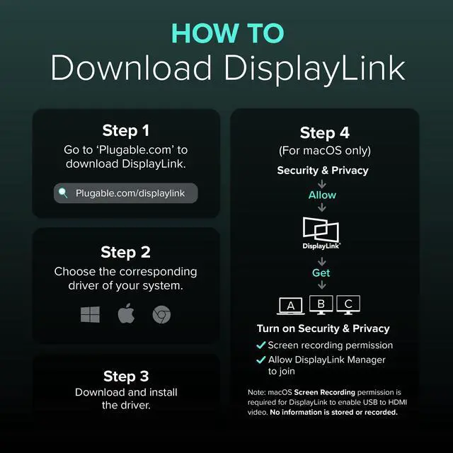 Alt view image 5 of 7 - 7-in-1 USB-C DisplayLink Dock Dual 4K 60Hz HDMI, USB-C & USB-A (10Gbps), SD Card, Gigabit Ethernet, 100W PD Charging Compatible with macOS & Windows, MacBook Dual Monitor Support