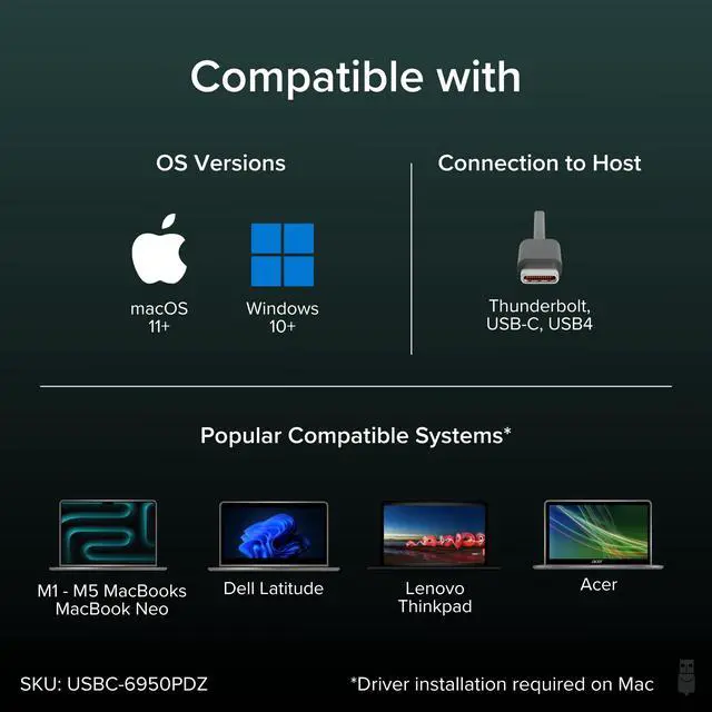 Alt view image 6 of 7 - 7-in-1 USB-C DisplayLink Dock Dual 4K 60Hz HDMI, USB-C & USB-A (10Gbps), SD Card, Gigabit Ethernet, 100W PD Charging Compatible with macOS & Windows, MacBook Dual Monitor Support