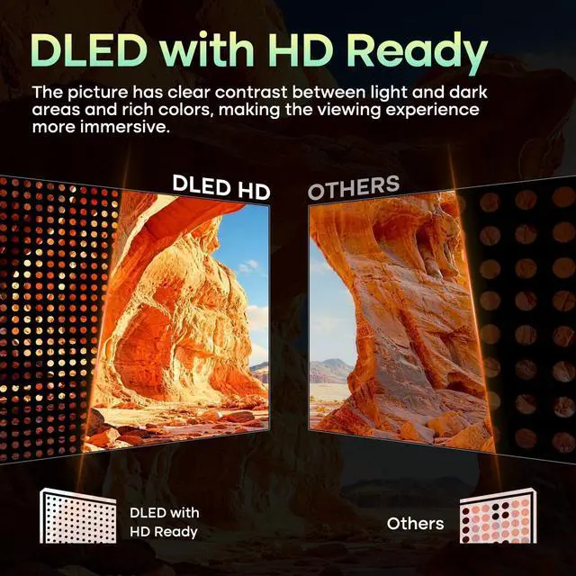 Alt view image 3 of 7 - 24 inch 768P DLED Smart WebOS TV | Small Television with chromecast Built in | WebOS hub Compatible with HomeKit | Support Airplay & WiFi Connection & Bluetooth 5.2&2 * 8w Speakers