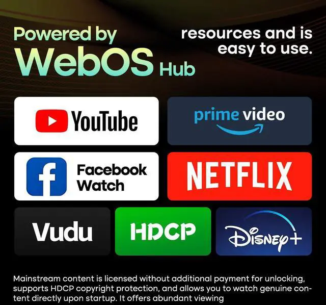 Alt view image 6 of 7 - 24 inch 768P DLED Smart WebOS TV | Small Television with chromecast Built in | WebOS hub Compatible with HomeKit | Support Airplay & WiFi Connection & Bluetooth 5.2&2 * 8w Speakers