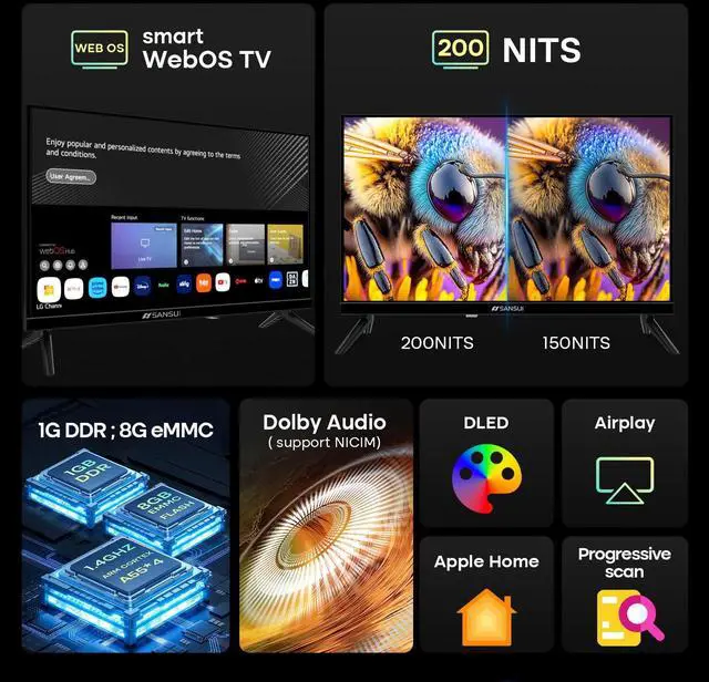 Alt view image 2 of 7 - 24 inch 768P DLED Smart WebOS TV | Small Television with chromecast Built in | WebOS hub Compatible with HomeKit | Support Airplay & WiFi Connection & Bluetooth 5.2&2 * 8w Speakers