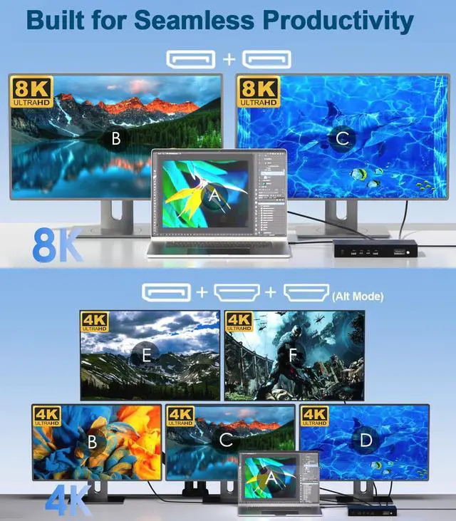 Alt view image 3 of 7 - Pro Docking Station 5 Monitors, Five 4K Displays for Mac,Windows | DisplayLink DL7400 Dock with PD100W, 2x DP 1.4(120Hz), 2x HDMI, 2.5Gbps Ethernet, Ideal for Workstation & Home Office