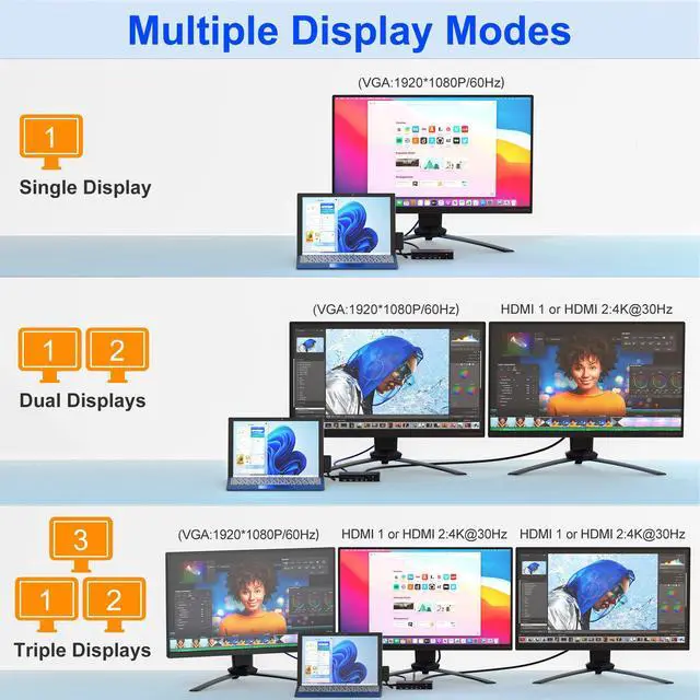 Alt view image 4 of 7 - Surface Docking Station, Triple Display Dual 4K HDMI & VGA, 12-in-1 Surface Pro Dock for Microsoft Surface Pro 12/11/10/9/8/7/6/5/4/3, Surface Laptop 7/6/5/4, Surface Go/Book/Laptop Go