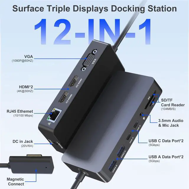 Alt view image 2 of 7 - Surface Docking Station, Triple Display Dual 4K HDMI & VGA, 12-in-1 Surface Pro Dock for Microsoft Surface Pro 12/11/10/9/8/7/6/5/4/3, Surface Laptop 7/6/5/4, Surface Go/Book/Laptop Go