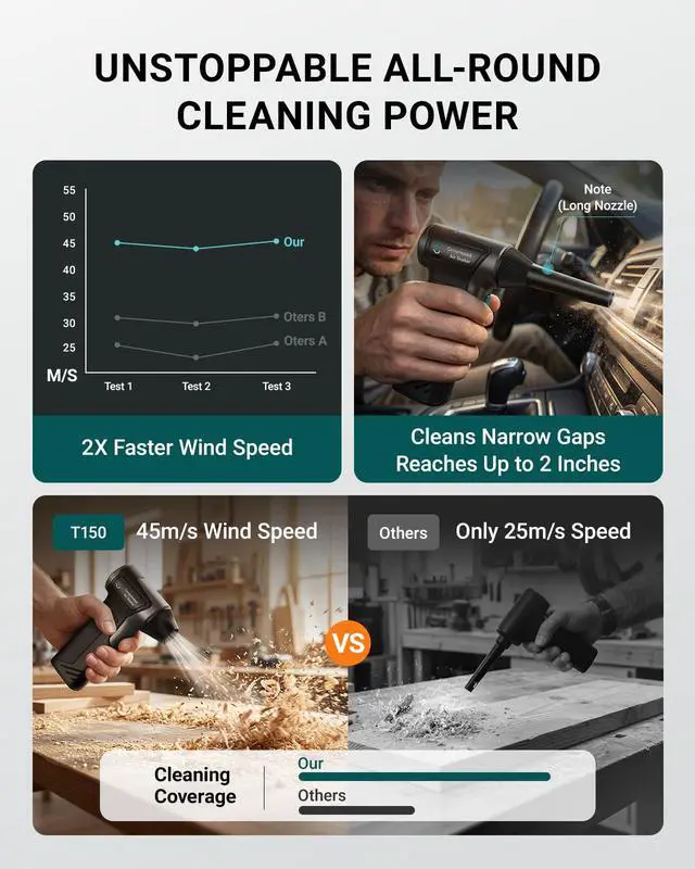 Alt view image 3 of 7 - T150 Compressed Air Duster, Mini Hand Blower 110000RPM, 3-Gear Handheld Cordless Blower with Fast Charging, Portable Electric Air Blower for PC, Car, Outdoor, Keyboard