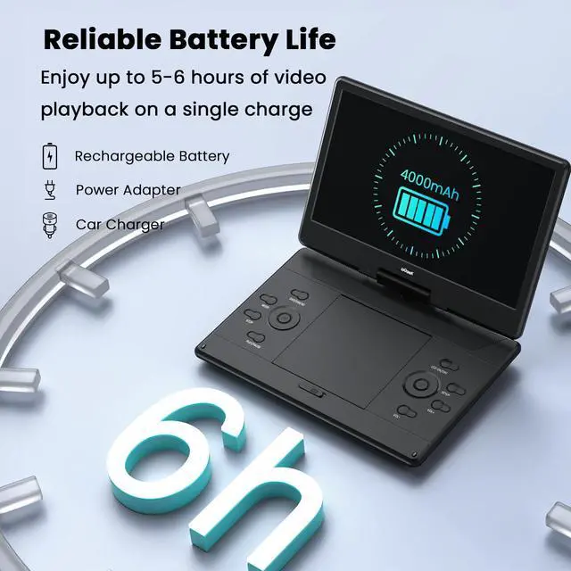 Alt view image 5 of 7 - 15.9" Portable DVD Player, 14.1" Large Screen, HDMI Input, Black | Home Entertainment, Kids & Seniors, 6-Hour Battery, TV Stick & Gaming Support, USB/SD Playback, Region Free, Resume Playback