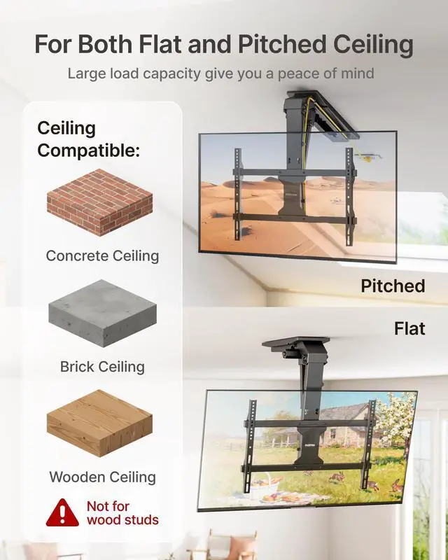 Alt view image 7 of 7 - Motorized Ceiling TV Mount with Remote for 37-75 Inch TVs | Electric TV Mount Motorized Drop Down, for Flat and Pitched Roof, Holds up to 99 lbs, 4X Load Tested, App and Voice Control