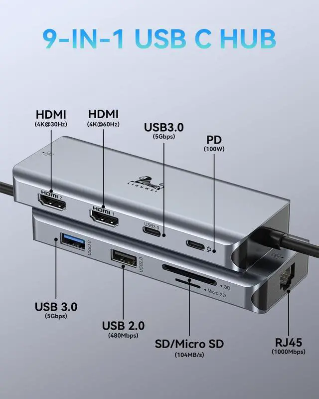 Alt view image 7 of 7 - 9-in-1 Docking Station Dual Monitor 4K USB C Hub for Laptop Mac | Dual HDMI, 4K, 100W PD, 5Gbps, Ethernet, SD/TF, USB C Dock for MacBook/Dell/HP/Lenovo/Thunderbolt Device
