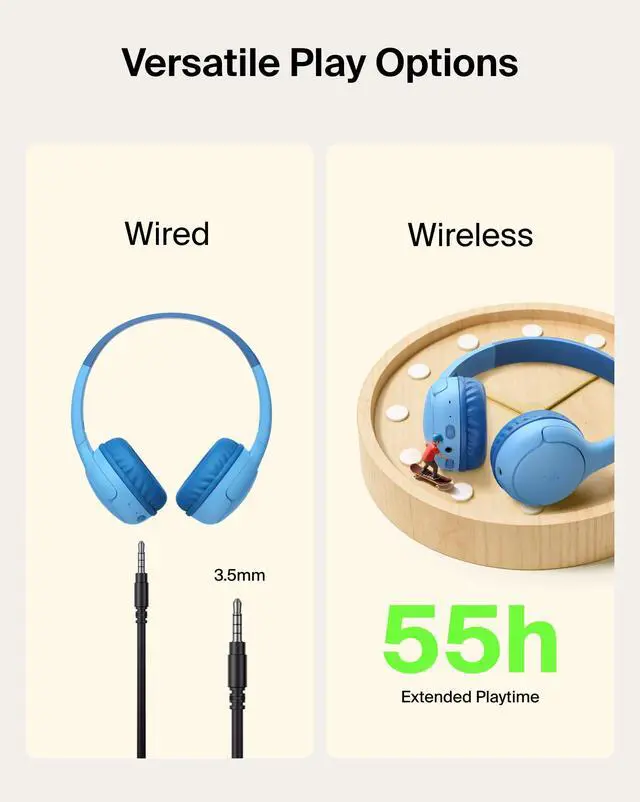 Alt view image 4 of 7 - SoundForm Mini 2 Bluetooth Kids Headphones, On Ear, 55H Battery Life | Toddler headphones with Case, 85dB Volume Limit, Built-in Mic, Wired Connection Option, iPad, Android Tablet, School, Travel
