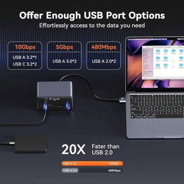 Alt view image 5 of 7 - MacBook Docking Station Dual 4K@60Hz,7USB,2.5Gbps Ethernet | 2 HDMI, 100W Power Supply,20W Charging for Phone,Plug&Play, for Professionals, Software Developers, MacBook Pro/Air Owners