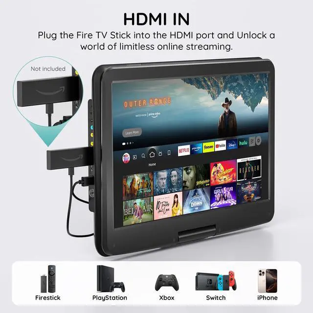 Alt view image 5 of 7 - Portable DVD Player with ATSC TV & FM Radio, 15.6" HD Swivel Screen | Built-in Rechargeable Battery, HDMI Input for TV Stick, USB/TF Card Playback, Plays DVDs CDs VCDs, Car & Home Adapters,Black