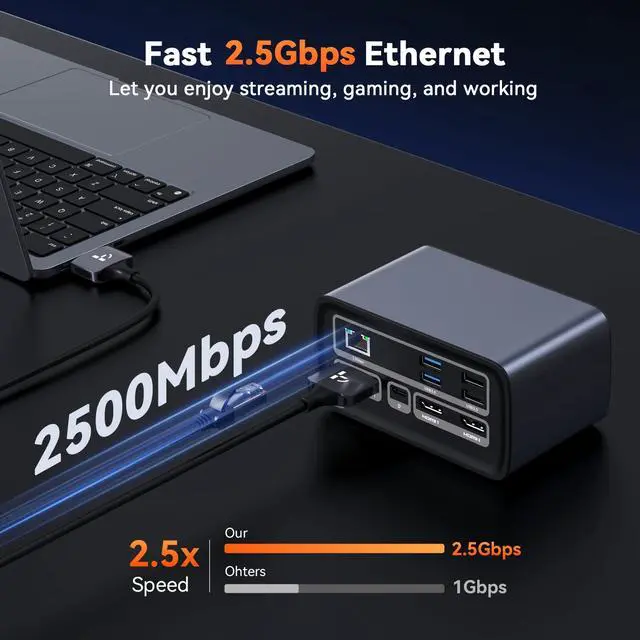 Alt view image 6 of 7 - MacBook Docking Station Dual 4K@60Hz,7USB,2.5Gbps Ethernet | 2 HDMI, 100W Power Supply,20W Charging for Phone,Plug&Play, for Professionals, Software Developers, MacBook Pro/Air Owners