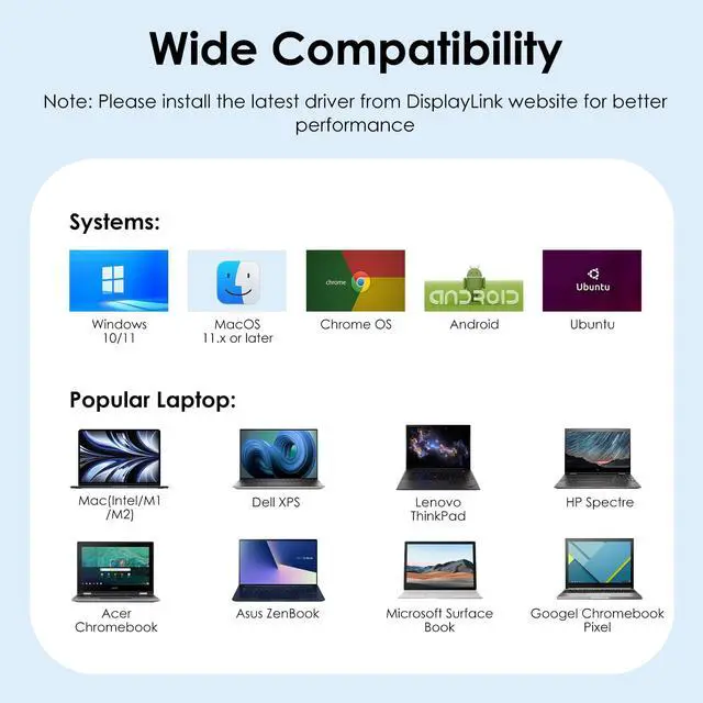 Alt view image 4 of 7 - USB Docking Station Dual Monitor 4K 60Hz for Mac M1-M5,Neo,Windows | 2X HDMI or DisplayPort for MacBook, 65W Charging DisplayLink Dock, Driver Install Required, 6X USB 3.0,Gigabit Ethernet