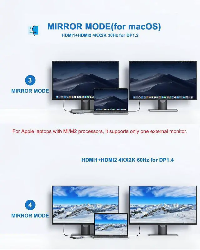 Alt view image 5 of 7 - MacBook Pro Docking Station Dual Monitor MacBook Pro HDMI Adapter, 9 in 1 USB C Adapters for MacBook Pro Air Mac HDMI Dock Dongle Dual USB C to Dual HDMI Ethernet 3USB SD Card Reader 100W PD
