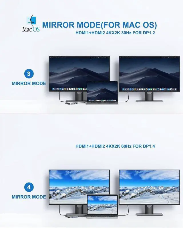 Alt view image 4 of 7 - MacBook Pro Docking Station Dual Monitor MacBook Pro HDMI Adapter, 9 in 1 USB C Adapters for MacBook Pro Air Mac HDMI Dock Dongle Dual USB C to Dual HDMI Ethernet 3USB SD Card Reader 100W PD