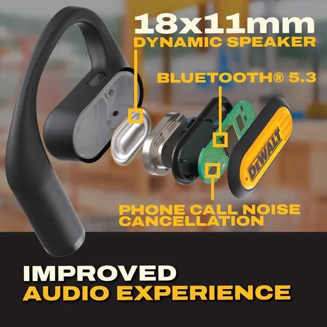 Alt view image 4 of 7 - Heavy Duty Open Ear Headphones, Bluetooth 5.3 Wireless Earbuds IP55, 44Hrs Runtime, Jobsite Premium Sound True Wireless Air Conduction Open Ear Earbuds with Earhooks for Worksites and Workouts