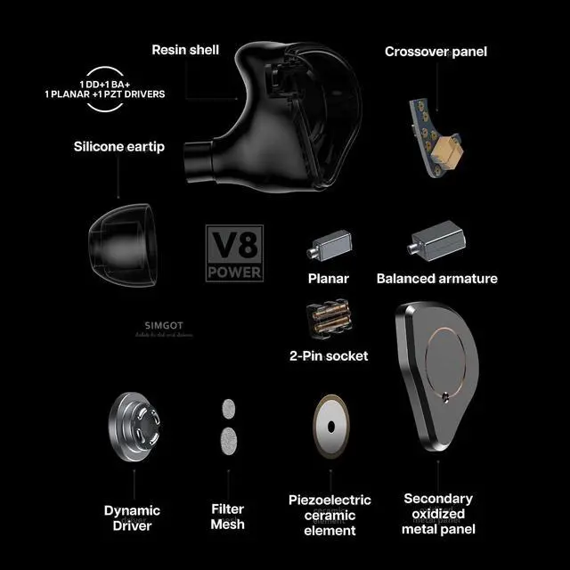 Alt view image 4 of 7 - SIMGOT SuperMix 4 1DD+1BA+1Planar+1PZT Hybrid Drivers Earphones, HiFi in Ear Monitor IEM, Wired Gaming Earbuds with OFC Silver-Plated Cable for Musician Audiophile