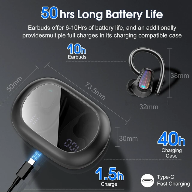 Alt view image 4 of 7 - Wireless Earbuds Bluetooth 5.4, 50H Playtime Sport Earphones with Earhooks | HiFi Stereo Bluetooth Hearphones with ENC Noise Cancelling Mic, IPX7 Waterproof Over the Ear Buds for Gym/Running/Workout