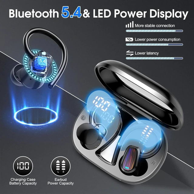 Alt view image 5 of 7 - Wireless Earbuds Bluetooth 5.4, 50H Playtime Sport Earphones with Earhooks | HiFi Stereo Bluetooth Hearphones with ENC Noise Cancelling Mic, IPX7 Waterproof Over the Ear Buds for Gym/Running/Workout