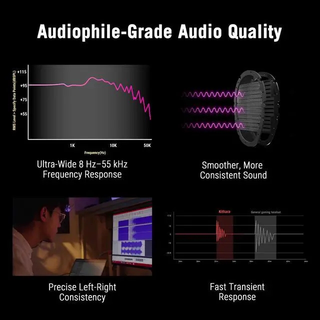 Alt view image 3 of 7 - ROG Kithara Gaming/Audiophile Open-Back Wired Headphones with Mic ROG-Tuned HIFIMAN Planar Magnetic Drivers, Adjustable Headband, Extra Ear Pads, Compatible with DACs, Amps, PC, Console, Mobile