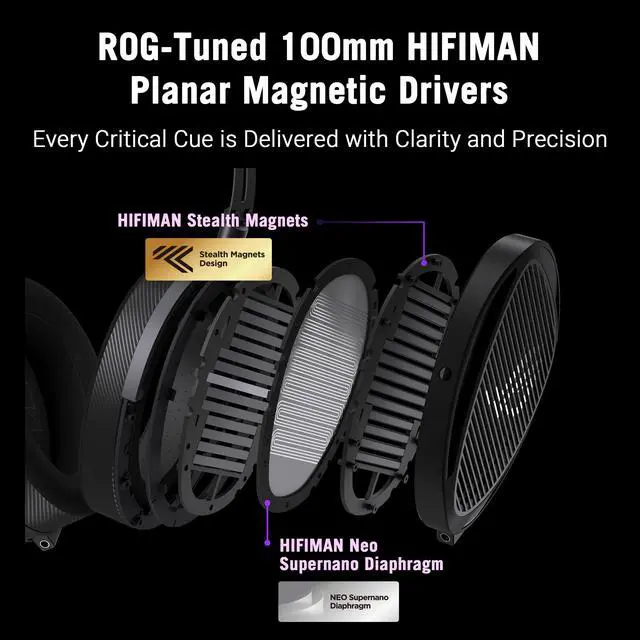 Alt view image 2 of 7 - ROG Kithara Gaming/Audiophile Open-Back Wired Headphones with Mic ROG-Tuned HIFIMAN Planar Magnetic Drivers, Adjustable Headband, Extra Ear Pads, Compatible with DACs, Amps, PC, Console, Mobile